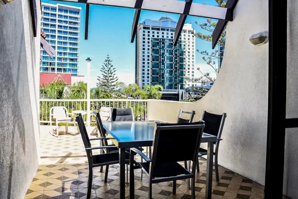 Copacabana Apartments Gold Coast