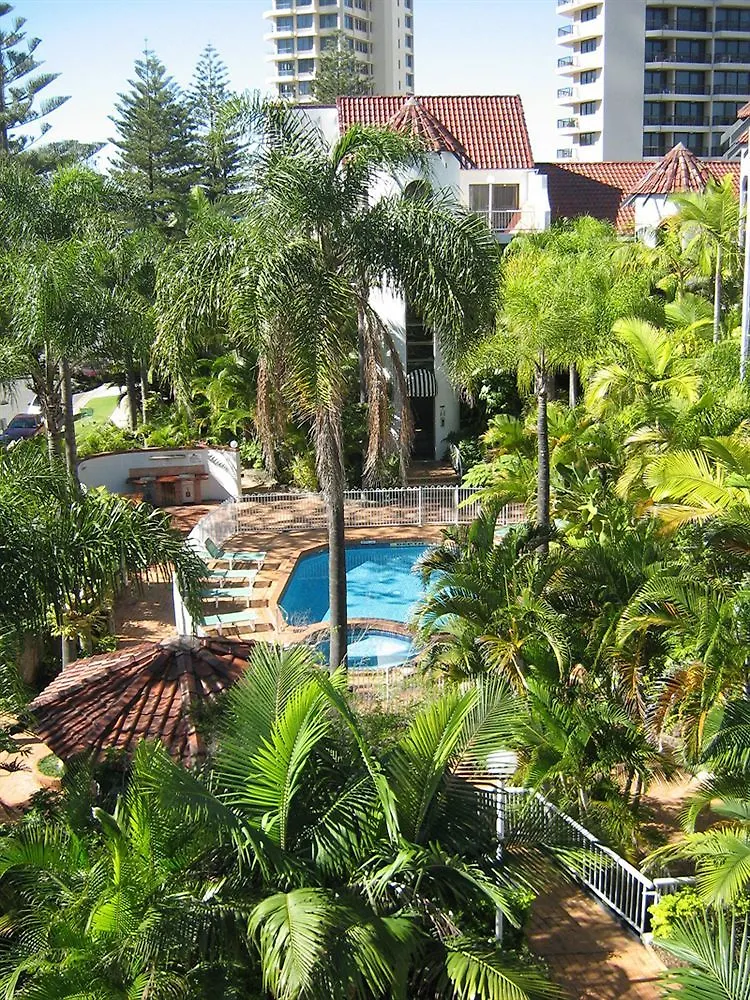 Copacabana Apartments Gold Coast